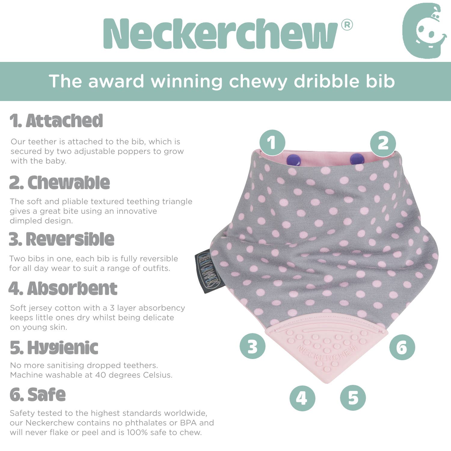 Neckerchew Teething Dribble Bib - Polka Dot Pink